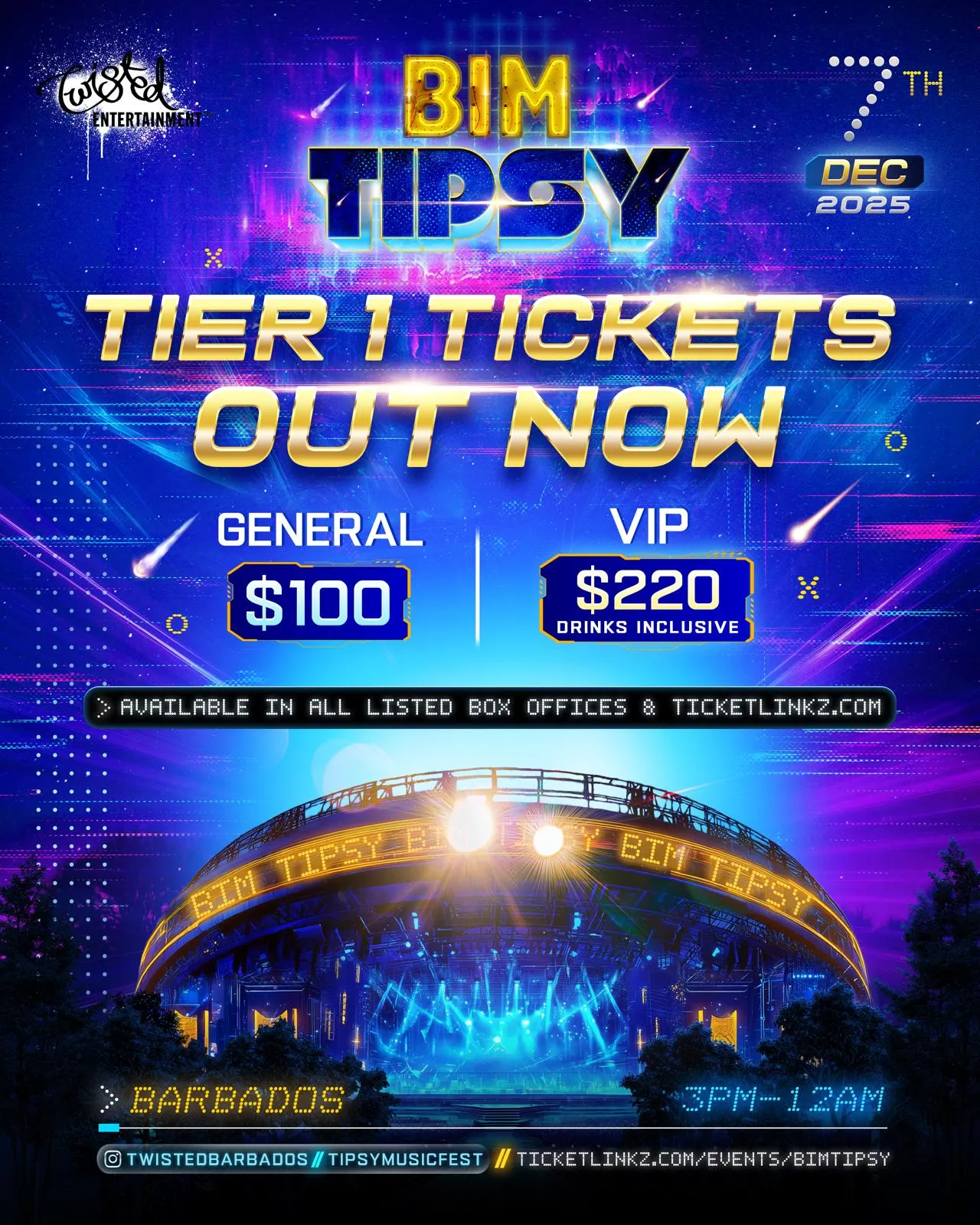 BIM TIPSY