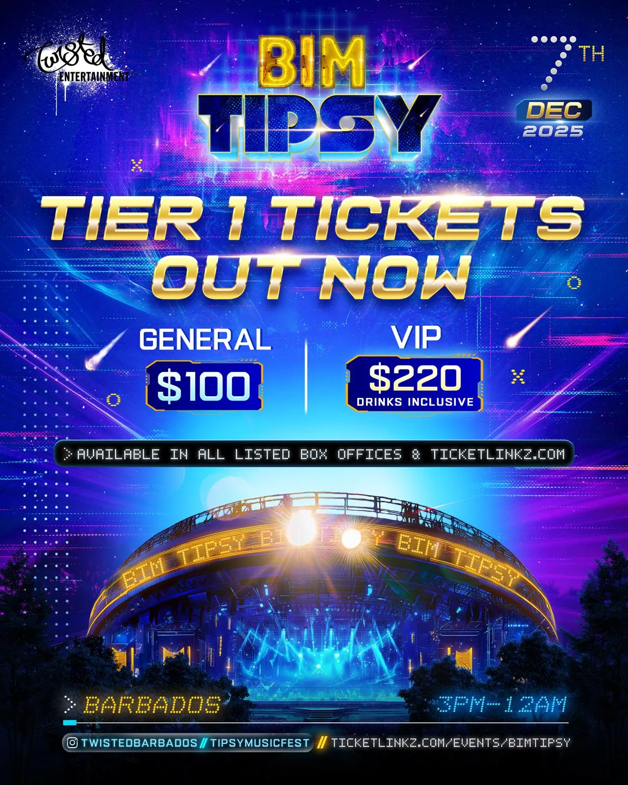 BIM TIPSY